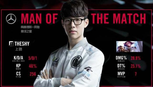 了新一期的 了新一期的