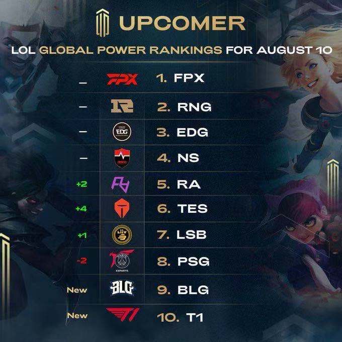 足坛都属顶 足坛都属顶