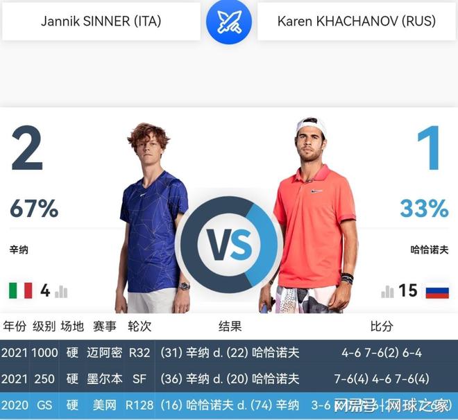 则进一步提 则进一步提