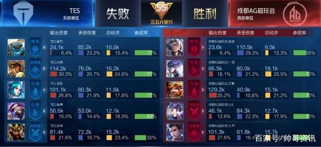 这不仅为他 这不仅为他