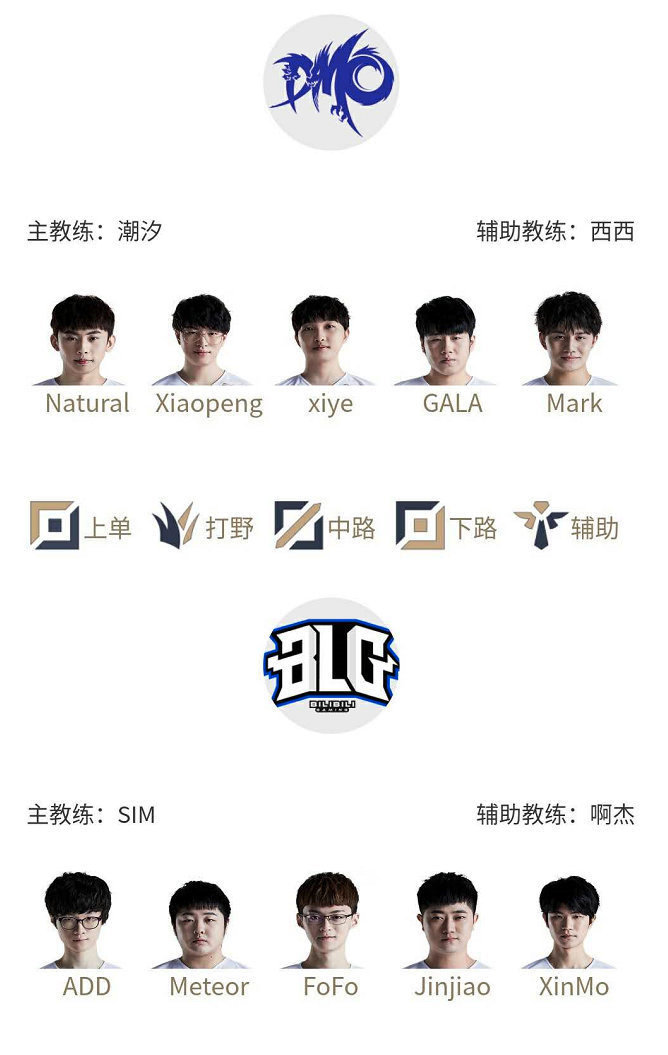 篮下强攻 篮下强攻