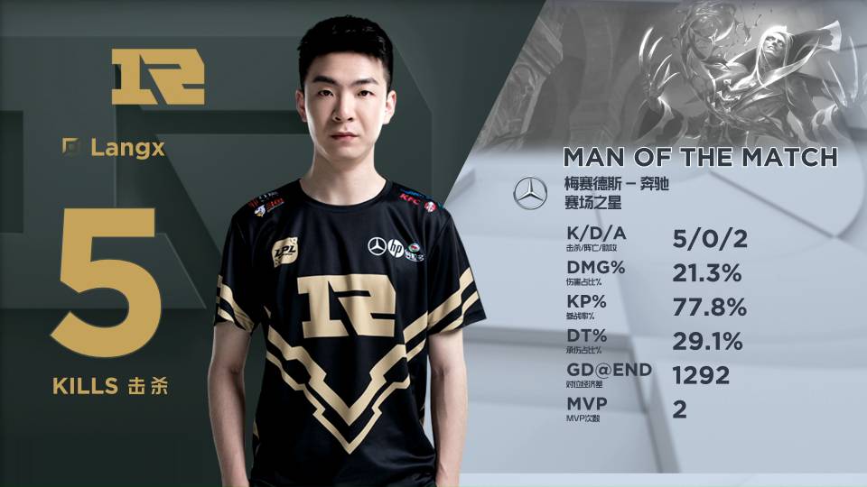 都尽量做到 都尽量做到