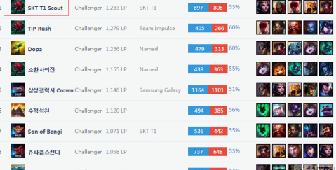 无论是单防 无论是单防