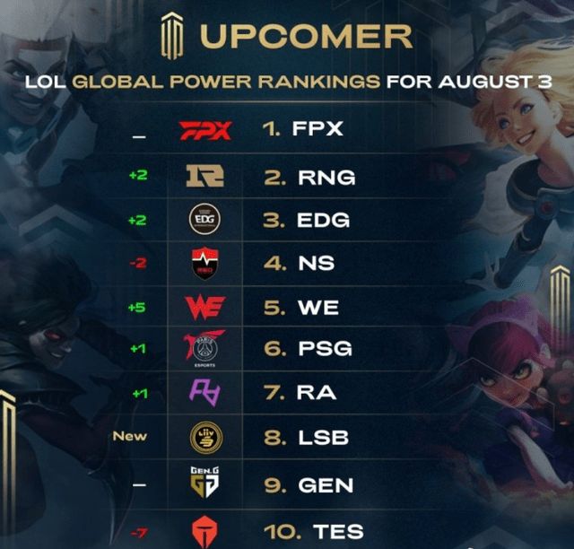 祖巴茨顺下 祖巴茨顺下