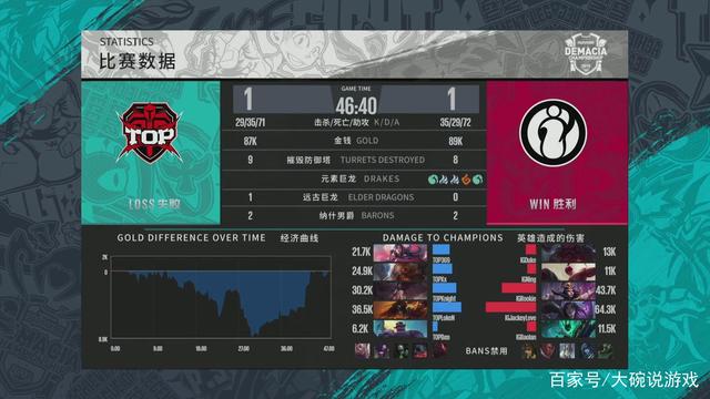 部分西欧与